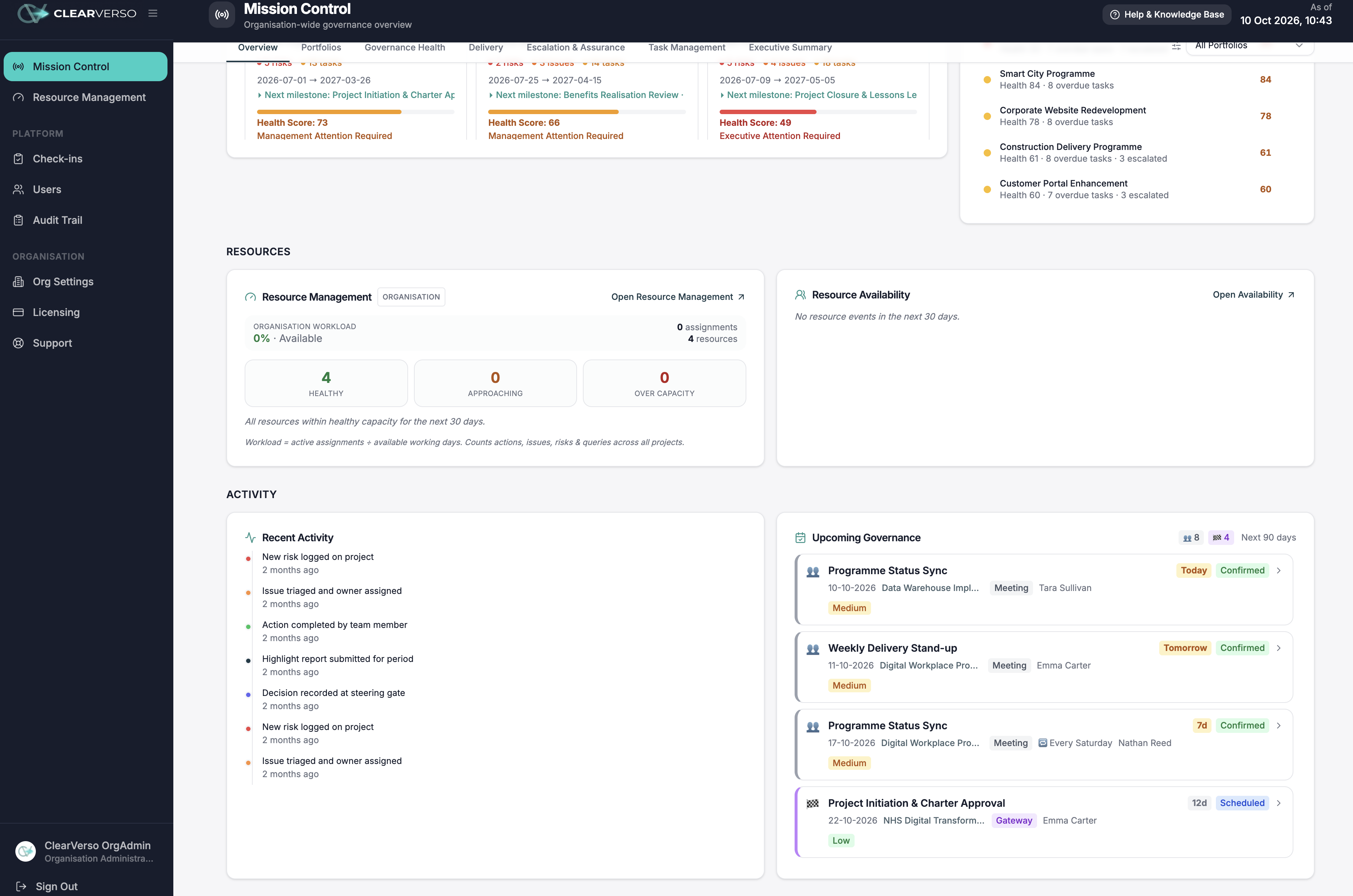 ClearVerso Mission Control resources and activity panel showing workload, availability and upcoming governance events