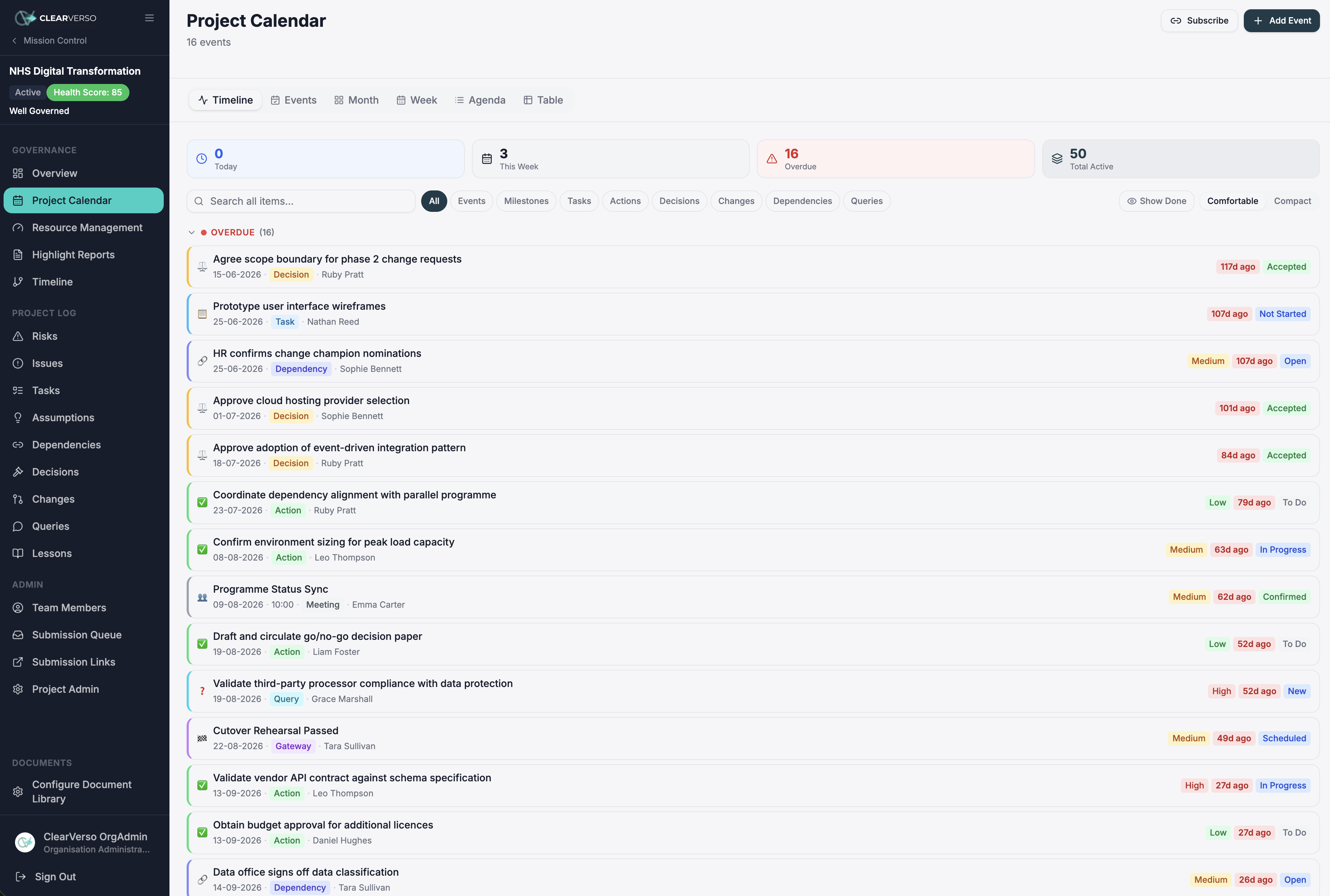 ClearVerso project calendar showing governance events, milestones and overdue items across multiple views