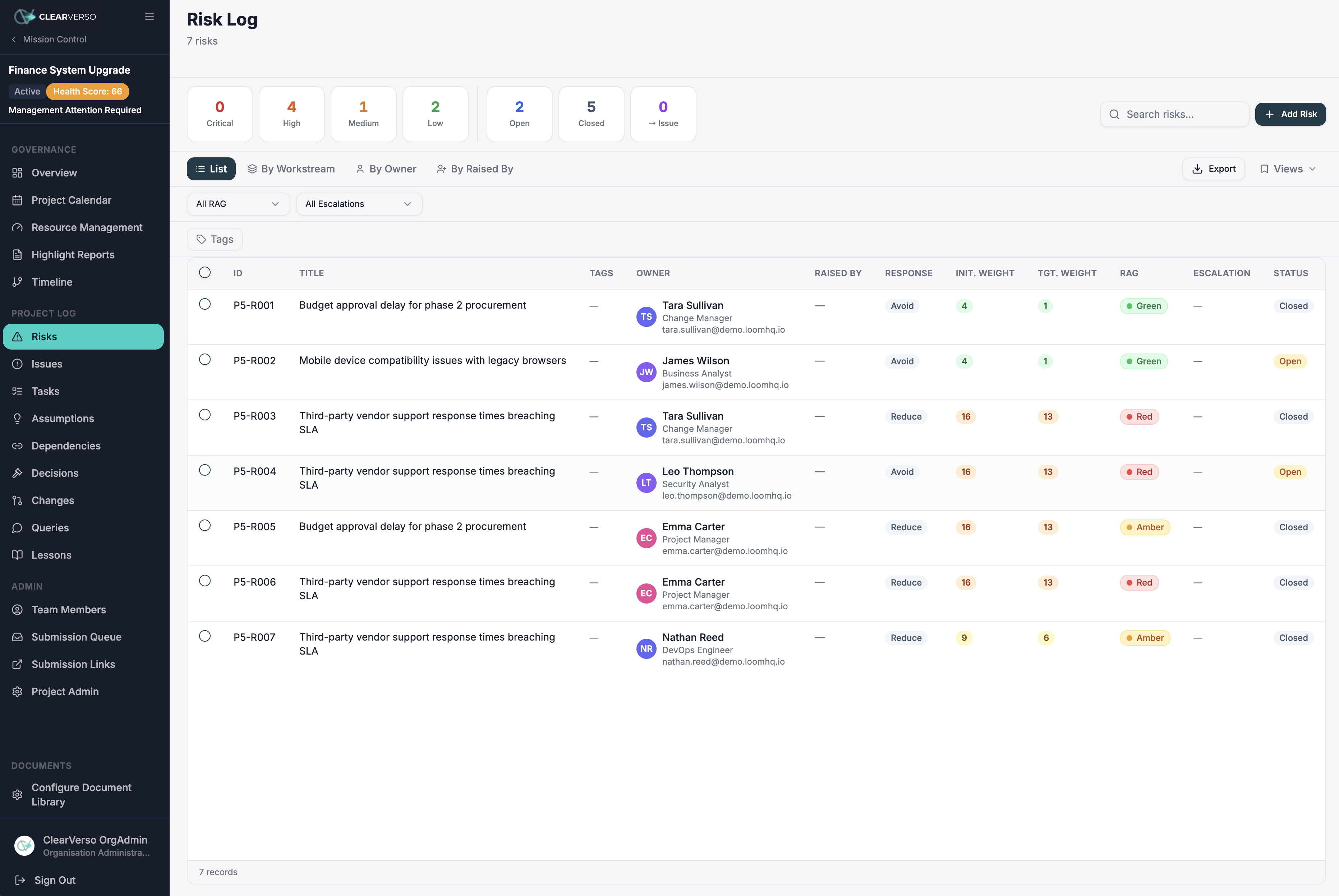 ClearVerso project risk log with weighting, RAG status and escalation tracking