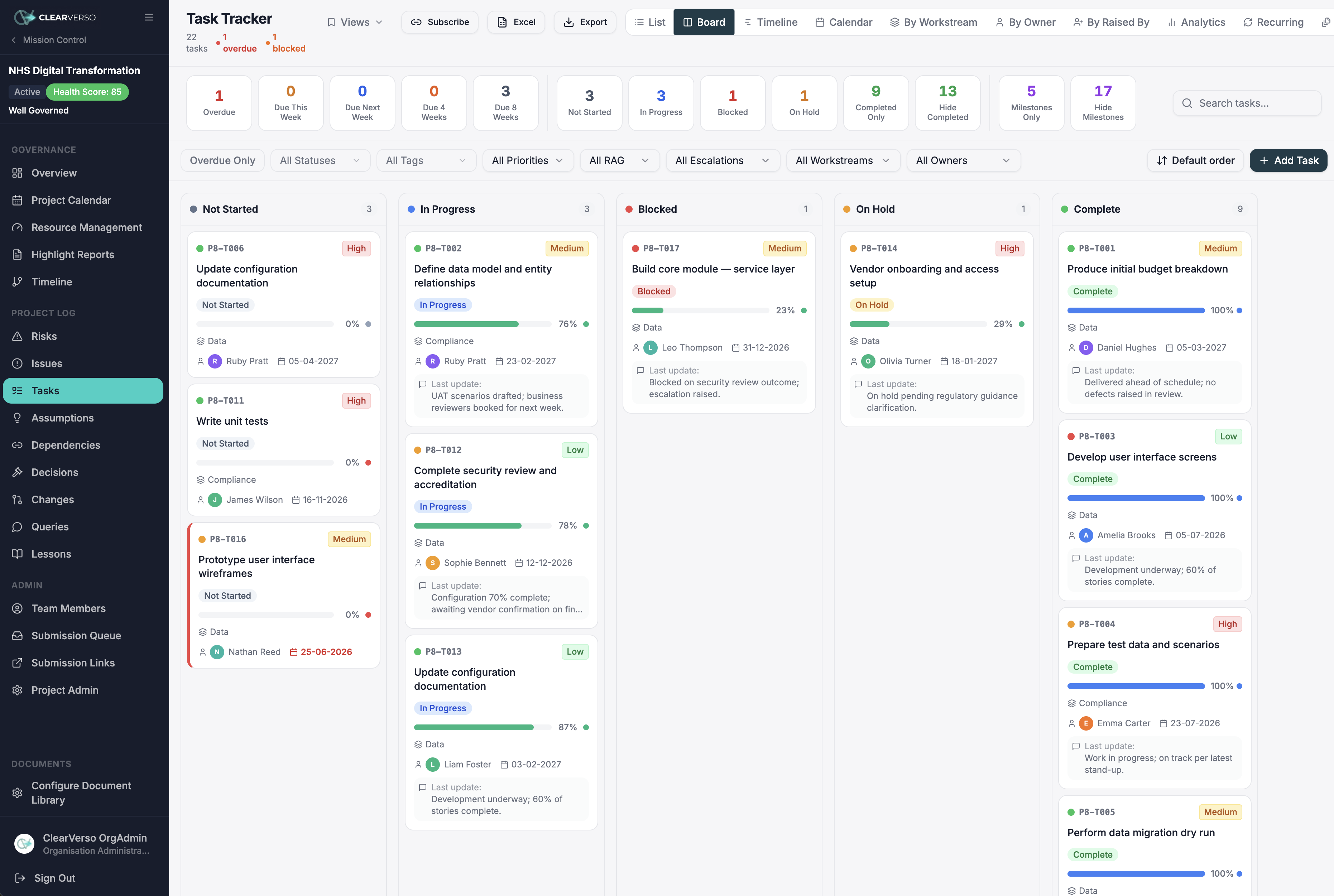 ClearVerso task Kanban board view with status columns and priority badges