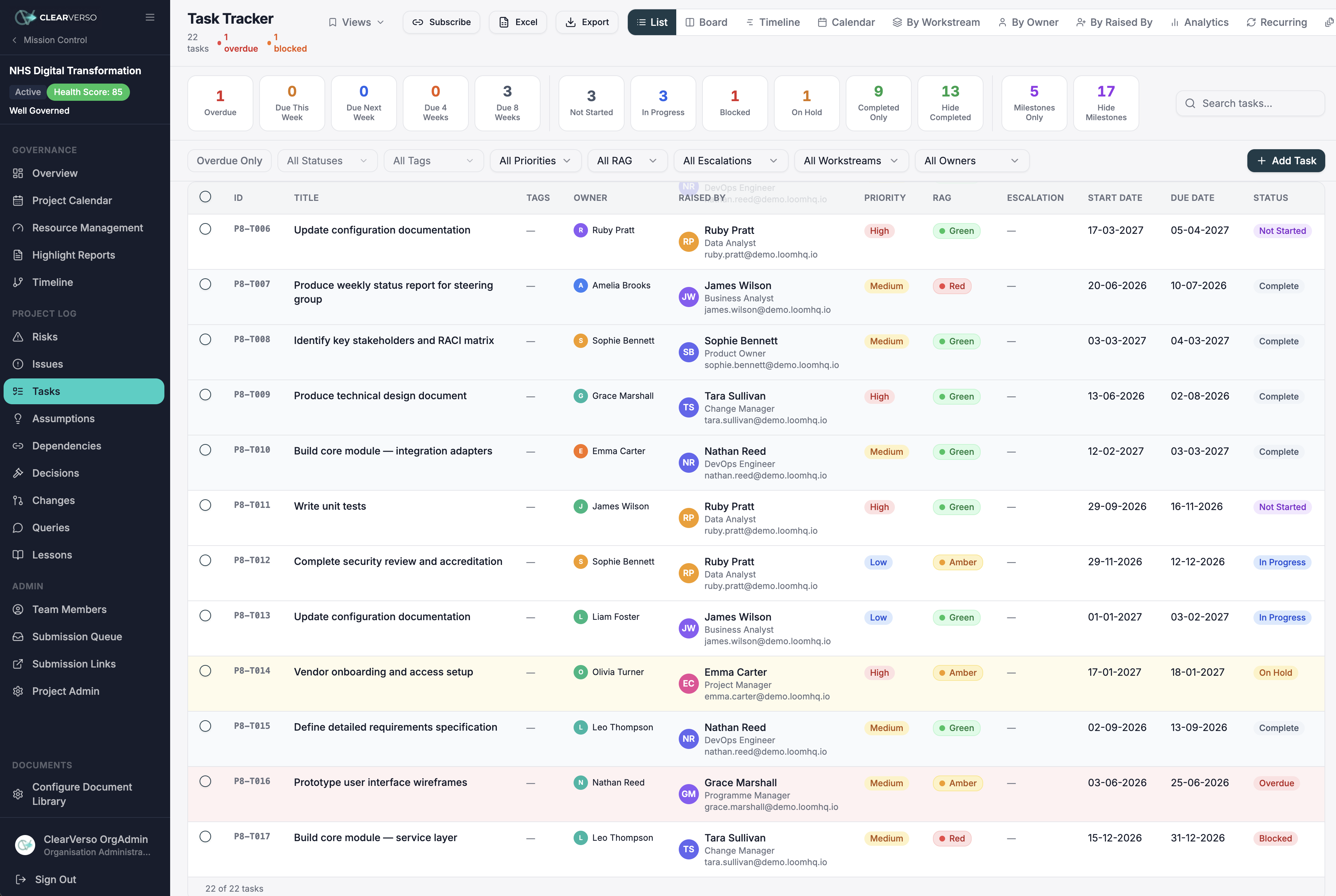 ClearVerso task list view with sortable columns, priority and RAG indicators